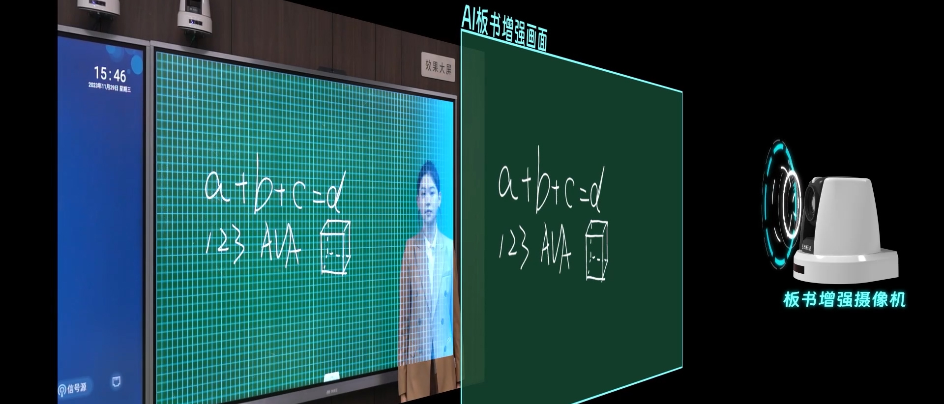 AI板書增強(qiáng)