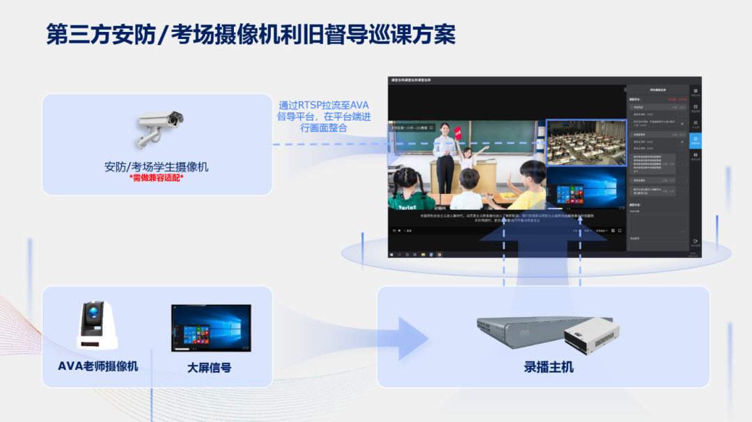 奧威亞AI×DeepSeek:創(chuàng)建數(shù)字化教學(xué)新場景,構(gòu)建質(zhì)量保障新機(jī)制7.png 奧威亞AI×DeepSeek:創(chuàng)建數(shù)字化教學(xué)新場景,構(gòu)建質(zhì)量保障新機(jī)制7.png